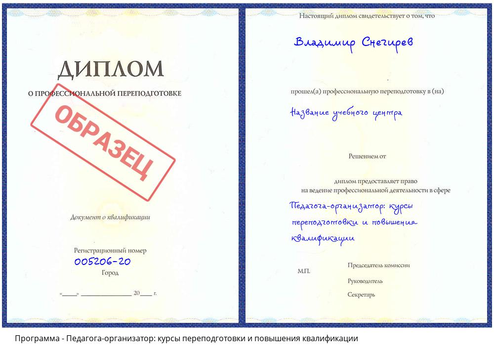Педагога-организатор: курсы переподготовки и повышения квалификации Невинномысск