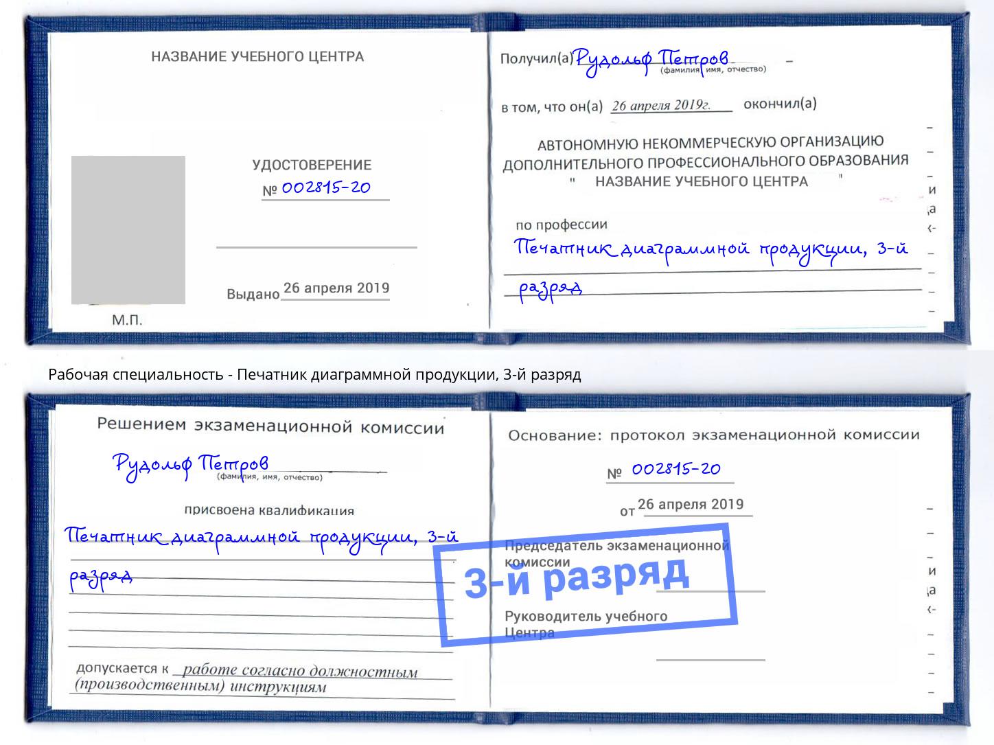 корочка 3-й разряд Печатник диаграммной продукции Невинномысск