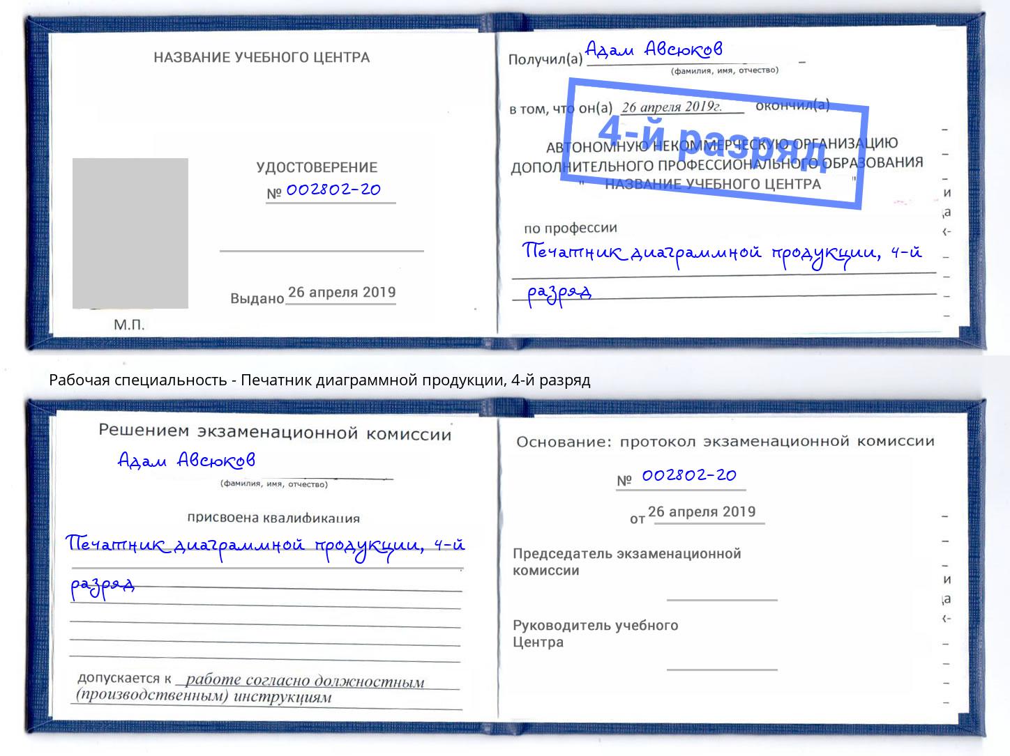 корочка 4-й разряд Печатник диаграммной продукции Невинномысск